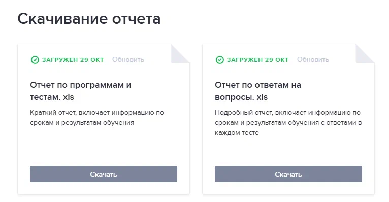 отчет по программам и тестам